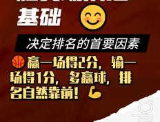 NG28-关于赛地聚焦——NBA常规赛国际比赛日热度飙升，莱比锡复出首秀，话题不断，纪律约束更严格的信息