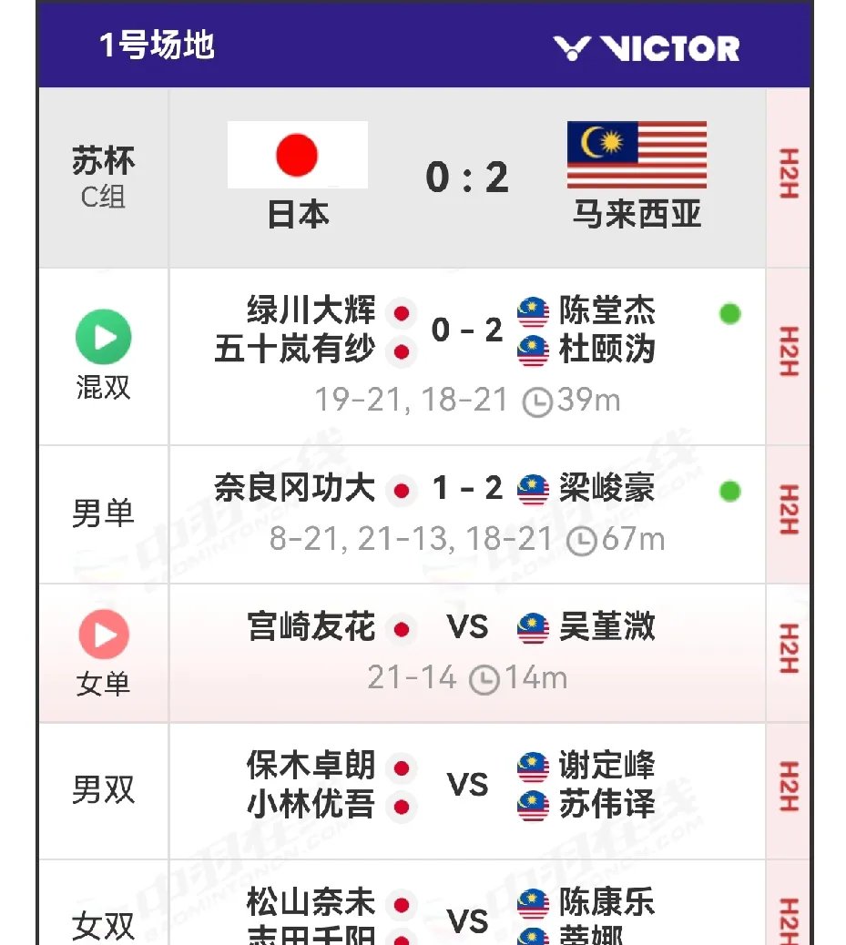 NG28-风云突变!日本国家队今夜造点机会,足总杯版图或重绘,细节曝光,赛程密集仍需轮换的简单介绍