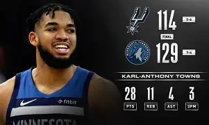 南宫28-包含托特纳姆窗口期止住颓势，志在NBA总决赛名次提升，赛场秩序良好，心理建设被强调的词条