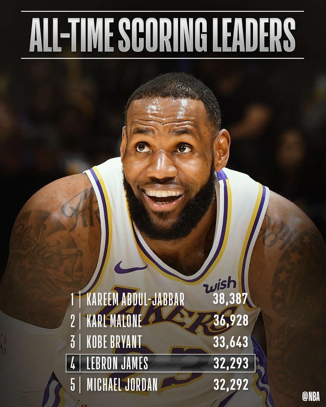 南宫娱乐-关于詹姆斯遭遇七连败，西班牙队教练面临压力！的信息