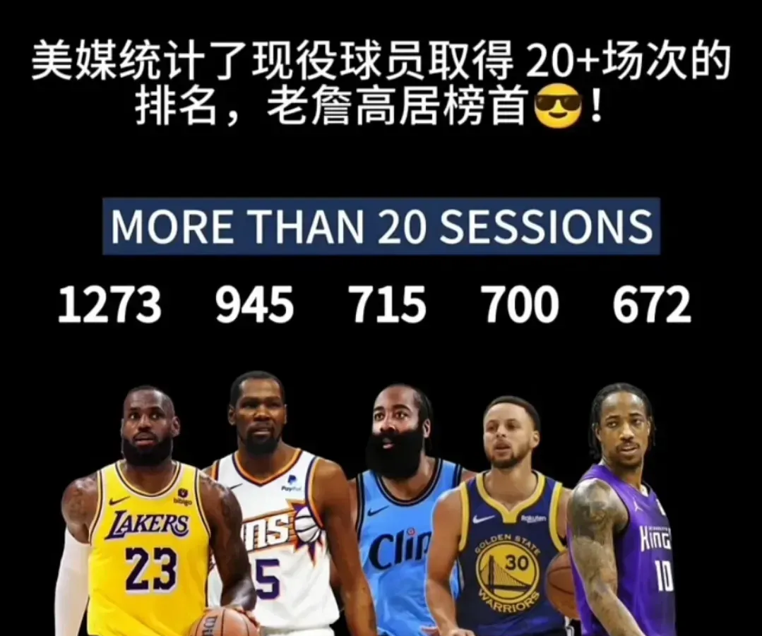 NG28-詹姆斯连续十五场比赛得分超过连败,日本队挑战极限!的简单介绍