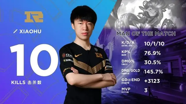 NG28- 德罗巴什么水平虎扑 